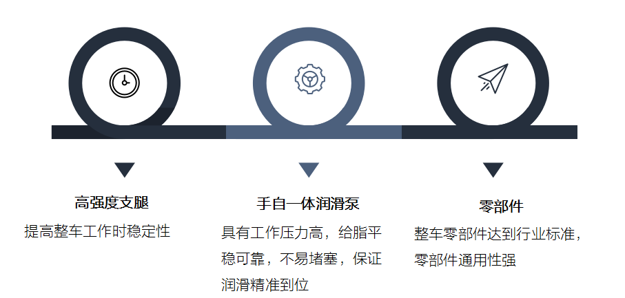 功能介绍 功能介绍