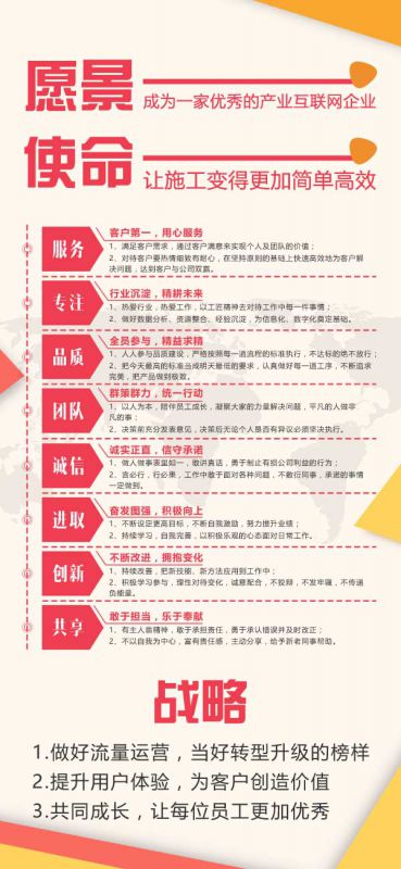 
新企业文化发布